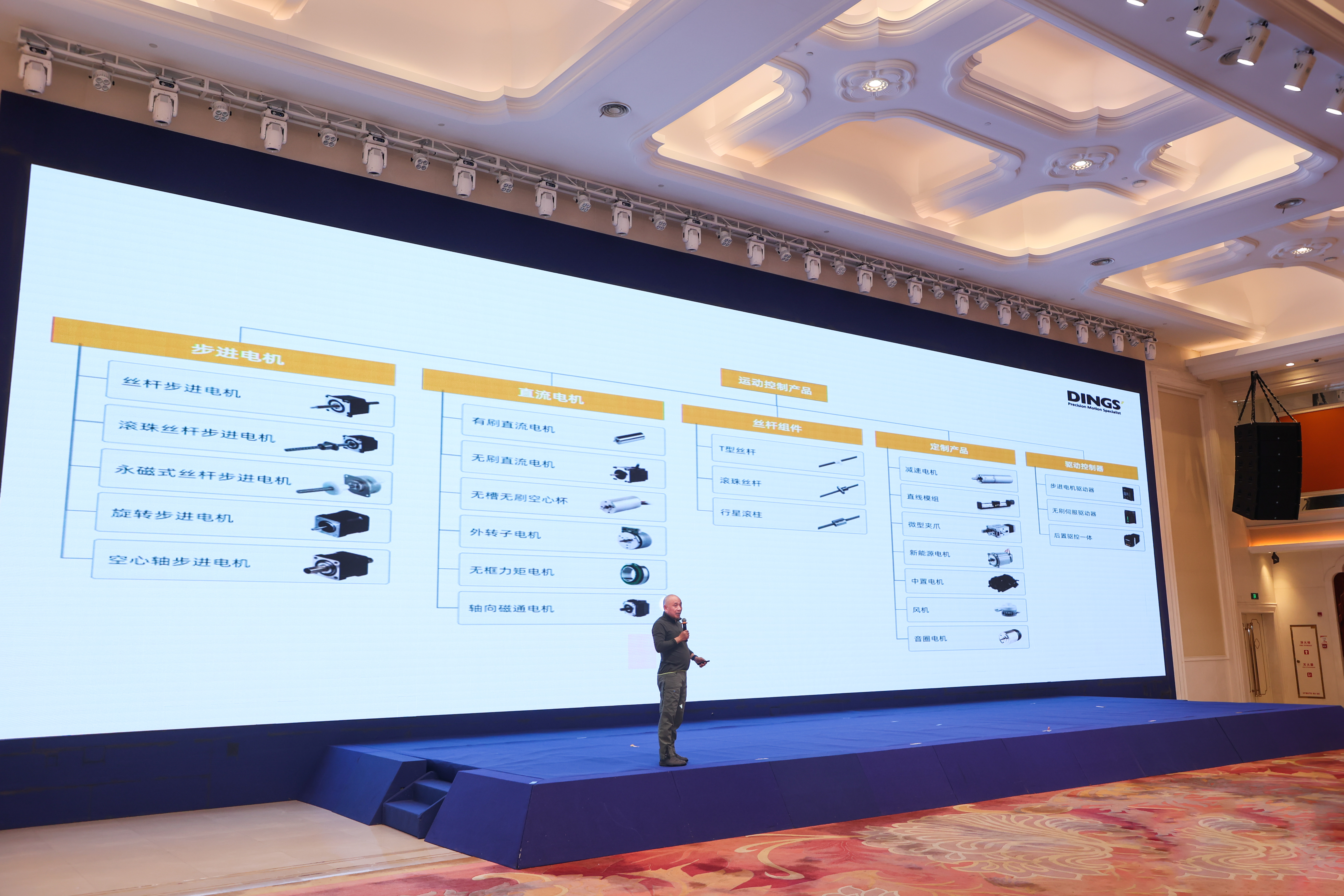 2026 Jiangsu DINGS’ 신년 행사